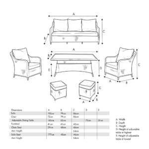 Pacific Lifestyle Stone Grey Antigua Lounge Set with Ceramic Top