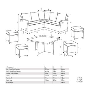 Pacific Lifestyle Slate Grey Barbados Square Corner Seating Set with Ceramic Top