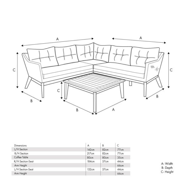 Larissa Corner Set Kubu Grey