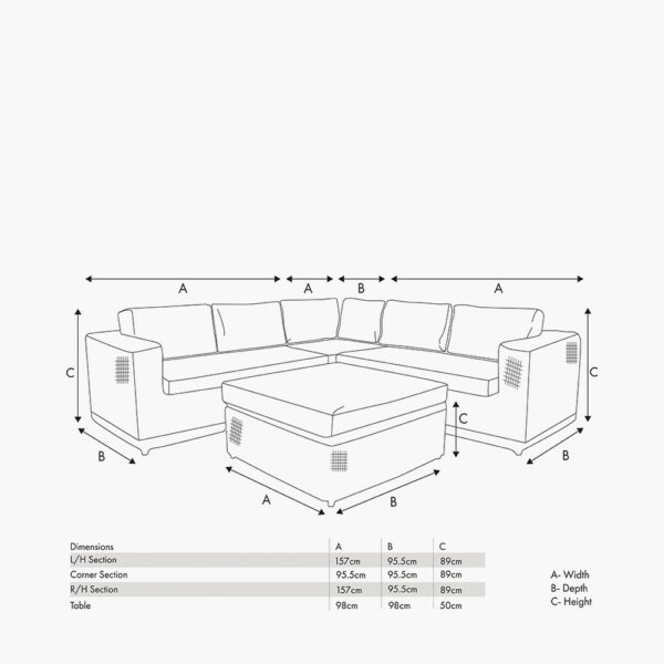 Pacific Lifestyle Tuscany Corner Set