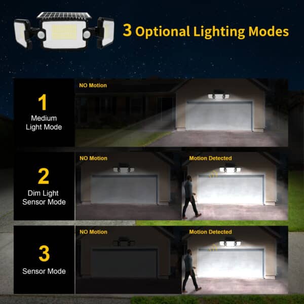 Callow Solar LED Triple Security Floodlight with Double PIR Sensor