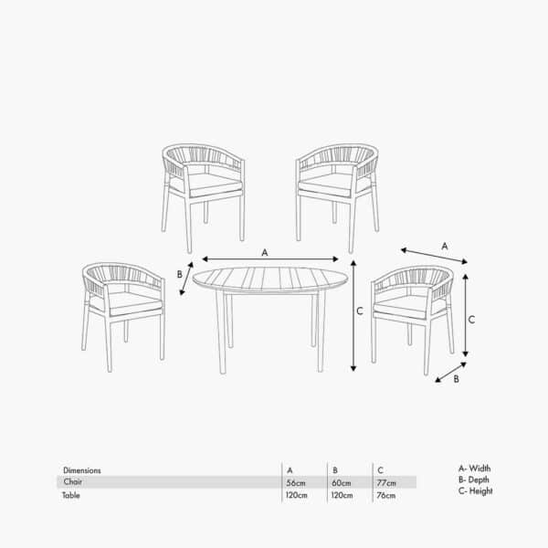 Pacific Lifestyle Denver Sage Green Outdoor 4 Seater Dining Set